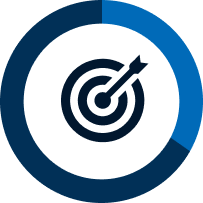 Zielstetzung