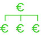 Systematisiere Deine Finanzen